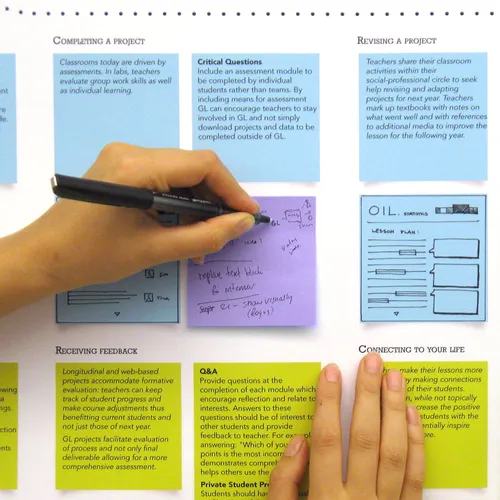 Open Global Labs Learning Platform