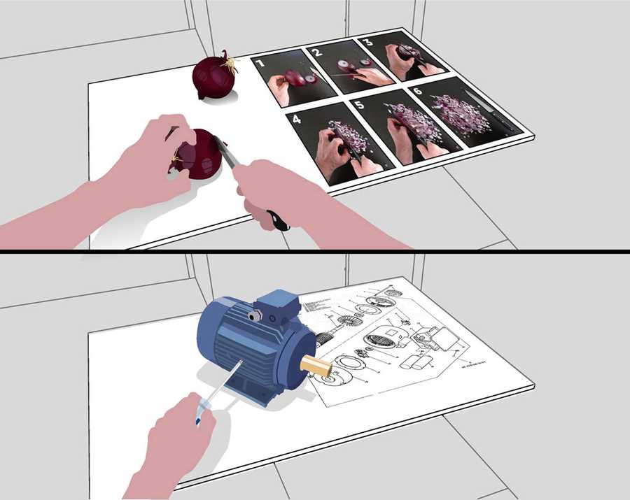 Adaptive Surface Feature